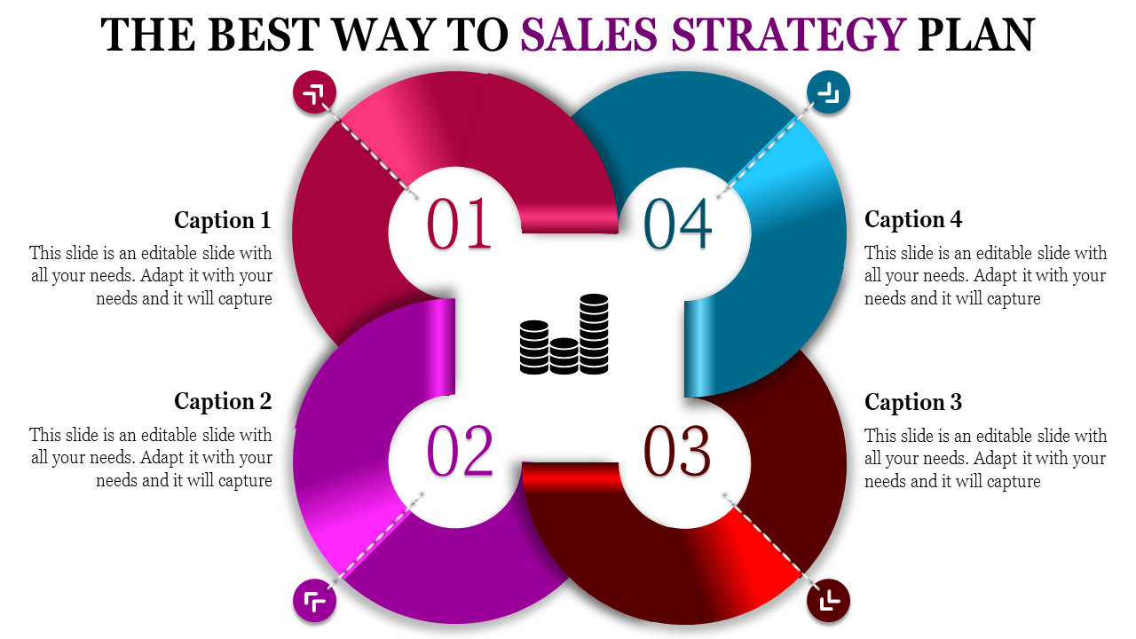 sales strategy plan-The Best Way To SALES STRATEGY PLAN